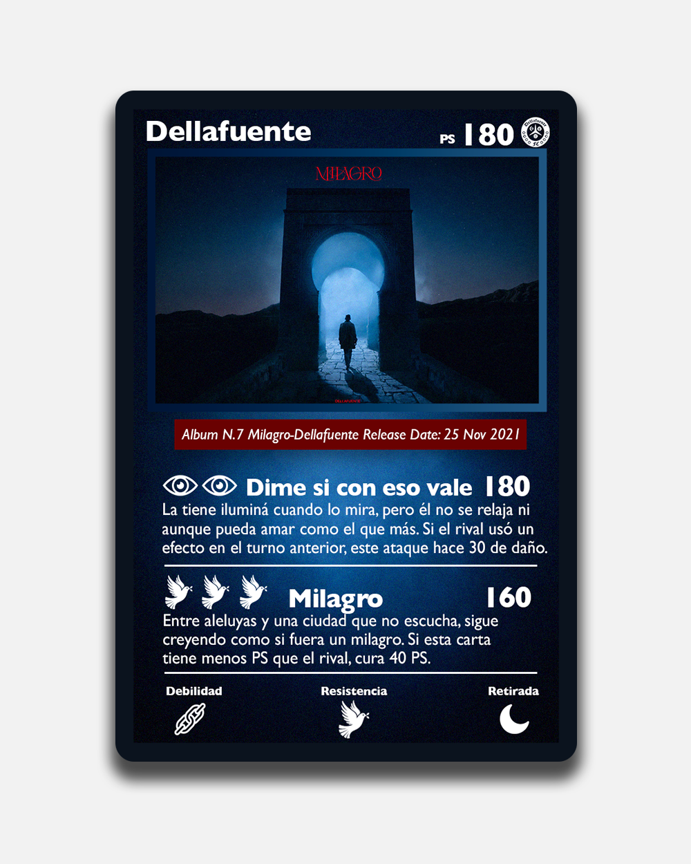 MILAGRO