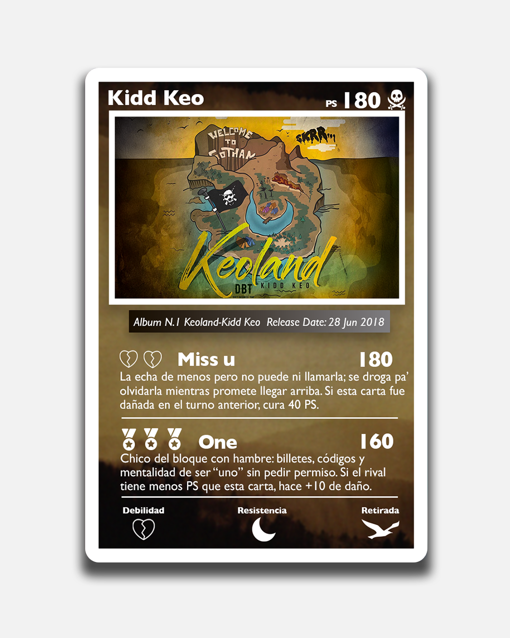 KEOLAND